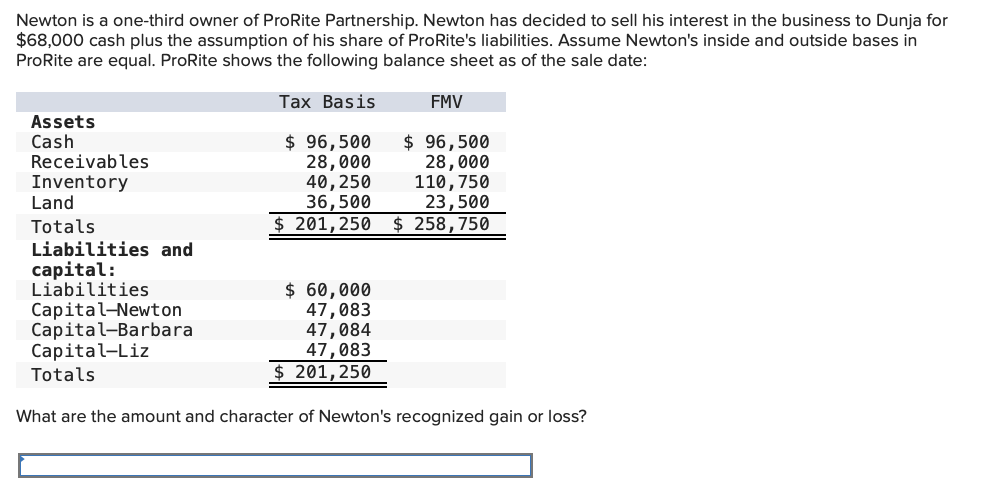 Newton is a one-third owner of ProRite Partnership. Newton has decided to sell his interest in the business to Dunja for
$68,000 cash plus the assumption of his share of ProRite's liabilities. Assume Newton's inside and outside bases in
ProRite are equal. ProRite shows the following balance sheet as of the sale date:
Assets
Cash
Receivables
Inventory
Land
Totals
Liabilities and
capital:
Liabilities
Capital-Newton
Capital-Barbara
Capital-Liz
Totals
Tax Basis
$ 96,500
28,000
40, 250
36,500
FMV
$ 96,500
28,000
110, 750
23,500
$ 201, 250 $ 258,750
$ 60,000
47,083
47,084
47,083
$ 201, 250
What are the amount and character of Newton's recognized gain or loss?