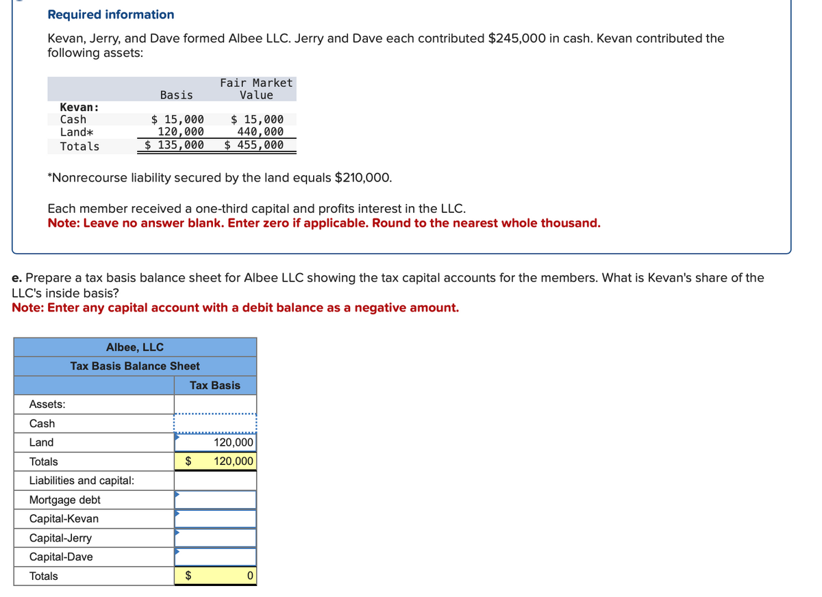 Required information
Kevan, Jerry, and Dave formed Albee LLC. Jerry and Dave each contributed $245,000 in cash. Kevan contributed the
following assets:
Kevan:
Cash
Land*
Totals
Basis
$ 15,000
120,000
Assets:
Cash
Land
Totals
Liabilities and capital:
Mortgage debt
$ 15,000
440,000
$ 135,000 $ 455,000
*Nonrecourse liability secured by the land equals $210,000.
Each member received a one-third capital and profits interest in the LLC.
Note: Leave no answer blank. Enter zero if applicable. Round to the nearest whole thousand.
Capital-Kevan
Capital-Jerry
Capital-Dave
Totals
e. Prepare a tax basis balance sheet for Albee LLC showing the tax capital accounts for the members. What is Kevan's share of the
LLC's inside basis?
Note: Enter any capital account with a debit balance as a negative amount.
Albee, LLC
Tax Basis Balance Sheet
Fair Market
Value
Tax Basis
$
$
120,000
120,000
0