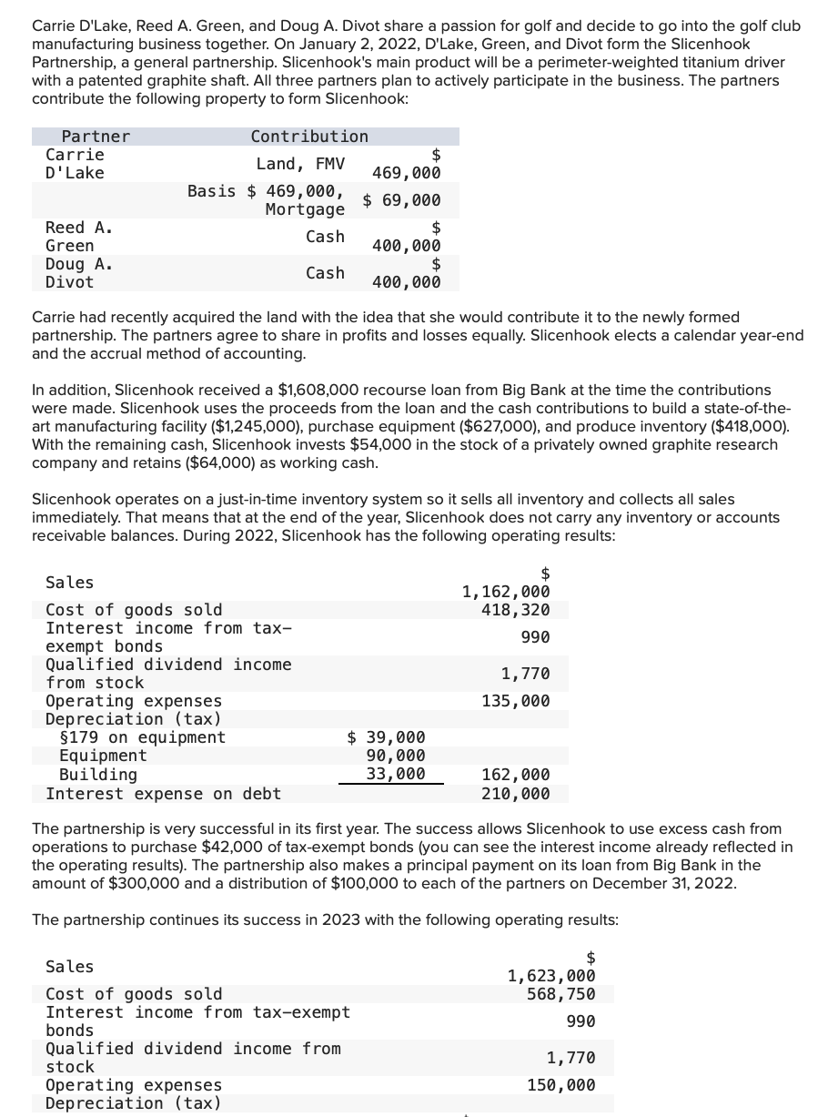 Carrie D'Lake, Reed A. Green, and Doug A. Divot share a passion for golf and decide to go into the golf club
manufacturing business together. On January 2, 2022, D'Lake, Green, and Divot form the Slicenhook
Partnership, a general partnership. Slicenhook's main product will be a perimeter-weighted titanium driver
with a patented graphite shaft. All three partners plan to actively participate in the business. The partners
contribute the following property to form Slicenhook:
Partner
Carrie
D'Lake
Contribution
Land, FMV
Basis $469,000,
Mortgage
Cash
Cash
$
469,000
$ 69,000
$
400,000
$
400,000
Carrie had recently acquired the land with the idea that she would contribute it to the newly formed
partnership. The partners agree to share in profits and losses equally. Slicenhook elects a calendar year-end
and the accrual method of accounting.
Reed A.
Green
Doug A.
Divot
In addition, Slicenhook received a $1,608,000 recourse loan from Big Bank at the time the contributions
were made. Slicenhook uses the proceeds from the loan and the cash contributions to build a state-of-the-
art manufacturing facility ($1,245,000), purchase equipment ($627,000), and produce inventory ($418,000).
With the remaining cash, Slicenhook invests $54,000 in the stock of a privately owned graphite research
company and retains ($64,000) as working cash.
Slicenhook operates on a just-in-time inventory system so it sells all inventory and collects all sales
immediately. That means that at the end of the year, Slicenhook does not carry any inventory or accounts
receivable balances. During 2022, Slicenhook has the following operating results:
Sales
Cost of goods sold
Interest income from tax-
exempt bonds
Qualified dividend income
from stock
Operating expenses
Depreciation (tax)
§179 on equipment
Equipment
Building
Interest expense on debt
$ 39,000
90,000
33,000
$
Sales
Cost of goods sold
Interest income from tax-exempt
bonds
Qualified dividend income from
stock
Operating expenses
Depreciation (tax)
1,162,000
418,320
990
1,770
135,000
162,000
210,000
The partnership is very successful in its first year. The success allows Slicenhook to use excess cash from
operations to purchase $42,000 of tax-exempt bonds (you can see the interest income already reflected in
the operating results). The partnership also makes a principal payment on its loan from Big Bank in the
amount of $300,000 and a distribution of $100,000 to each of the partners on December 31, 2022.
The partnership continues its success in 2023 with the following operating results:
$
1,623,000
568, 750
990
1,770
150,000