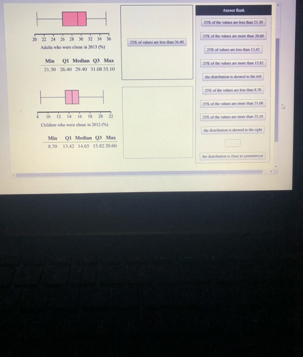 Answer Bank
25% of the values are less than 21.30
25% of the values are more than 20.60
20 22 24 26 28 30
32 34 36
25% of values are less than 26.40
Adults who were obese in 2013 (%)
25% of values are less than 13.42
Min
Q1 Median Q3 Max
25% of the values are more than 15.82
21.30 26.40 29.40 31.08 35.10
the distribution is skewed to the left
25% of the values are less than 8.70
25% of the values are more than 31.08
10
12
14 16 18 20
22
25% of the values are more than 35.10
Children who were obese in 2012 (%)
the distribution
skewed to the right
Min
Q1
dian Q3
8.70
13.42 14.65 15.82 20.60
the distribution is close to symmetrical
