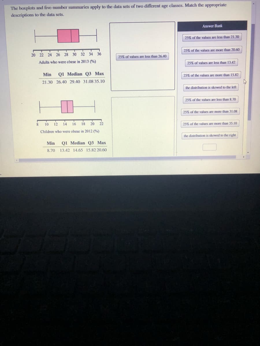 The boxplots and five-number summaries apply to the data sets of two different age classes. Match the appropriate
descriptions to the data sets.
Answer Bank
25% of the valucs are less than 21.30
25% of the values are more than 20.60
20 22 24 26 28 30 32 34 36
25% of values are less than 26.40
Adults who were obese in 2013 (%)
25% of values are less than 13.42
Min
Q1 Median Q3 Max
25% of the values are more than 15.82
21.30 26.40 29.40 31.08 35.10
the distribution
skewed to the left
25% of the values are less than 8.70
25% of the values are more than 31.08
10 12 14 16 18 20 22
25% of the values are more than 35.10
Children who were obese in 2012 (%)
the distribution is skewed to the right
Min
Q1 Median Q3 Max
8.70
13.42 14.65 15.82 20.60
