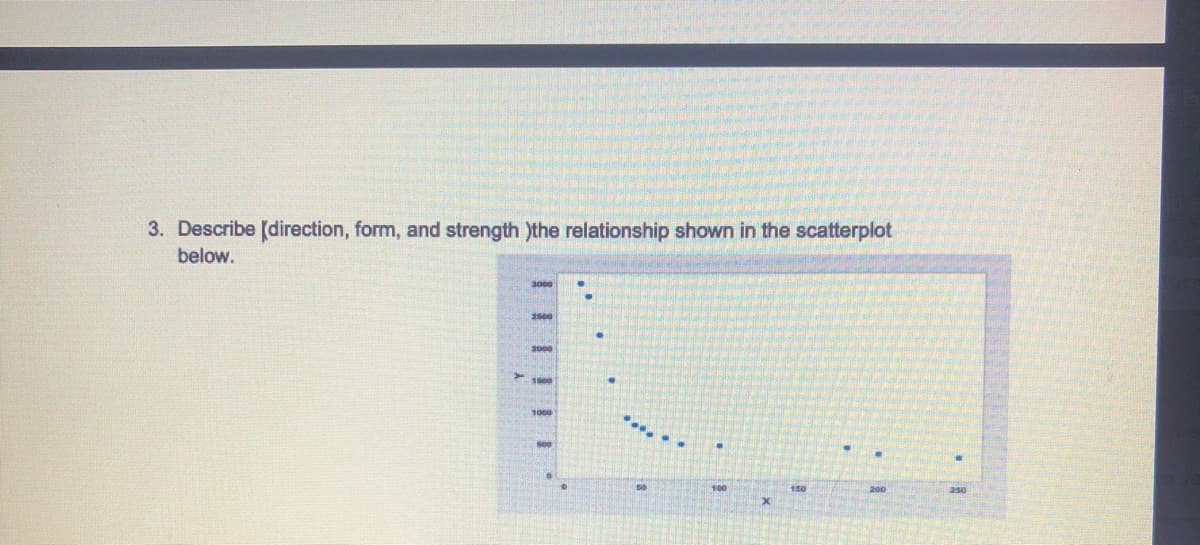 3. Describe (direction, form, and strength )the relationship shown in the scatterplot
below,
100
150
