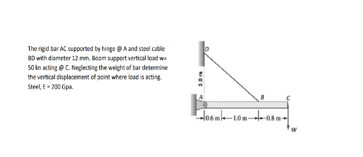 The rigid bar AC supported by hinge @ A and steel cable
D
BD with diameter 12 mm. Baom support vertical load w3=
50 kn acting @ C. Neglecting the weight of bar determine
the vertical displacement of point where load is acting.
Steel, E = 200 Gpa.
A
loome10 m→
1.0 m 0,8 m
0.8 m
W
w O'E
