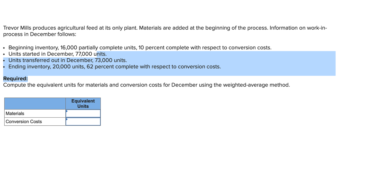 Trevor Mills produces agricultural feed at its only plant. Materials are added at the beginning of the process. Information on work-in-
process in December follows:
●
Beginning inventory, 16,000 partially complete units, 10 percent complete with respect to conversion costs.
Units started in December, 77,000 units.
Units transferred out in December, 73,000 units.
Ending inventory, 20,000 units, 62 percent complete with respect to conversion costs.
Required:
Compute the equivalent units for materials and conversion costs for December using the weighted-average method.
Materials
Conversion Costs
Equivalent
Units