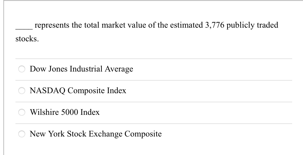 represents the total market value of the estimated 3,776 publicly traded
stocks.
Dow Jones Industrial Average
€ 388
NASDAQ Composite Index
Wilshire 5000 Index
New York Stock Exchange Composite