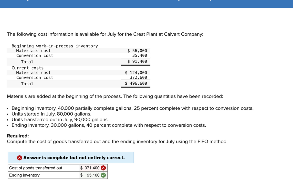 The following cost information is available for July for the Crest Plant at Calvert Company:
Beginning work-in-process inventory
Materials cost
Conversion cost
Total
Current costs
Materials co
Conversion cost
Total
●
$ 56,000
35,400
$ 91,400
Materials are added at the beginning of the process. The following quantities have been recorded:
Beginning inventory, 40,000 partially complete gallons, 25 percent complete with respect to conversion costs.
Units started in July, 80,000 gallons.
Units transferred out in July, 90,000 gallons.
Ending inventory, 30,000 gallons, 40 percent complete with respect to conversion costs.
$ 124,000
372, 600
$ 496,600
X Answer is complete but not entirely correct.
Cost of goods transferred out
$ 371,400 X
Ending inventory
$ 95,100
Required:
Compute the cost of goods transferred out and the ending inventory for July using the FIFO method.