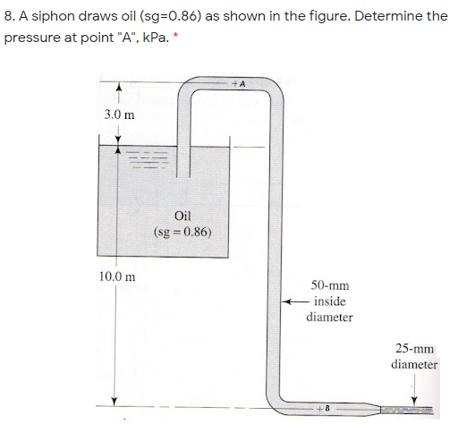 8. A siphon draws oil (sg=0.86) as shown in the figure. Determine the
pressure at point "A", kPa. *
3.0 m
Oil
(sg = 0.86)
10.0 m
50-mm
inside
diameter
25-mm
diameter
