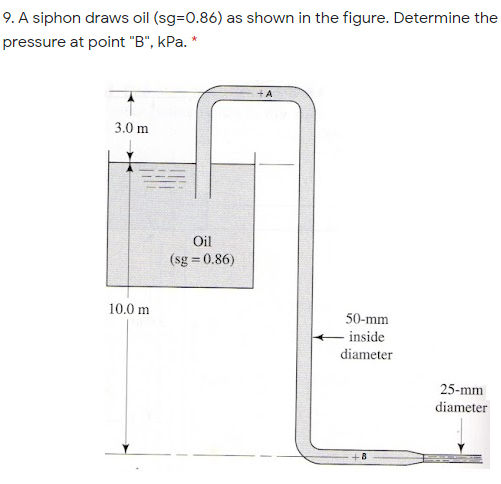 9. A siphon draws oil (sg=0.86) as shown in the figure. Determine the
pressure at point "B", kPa. *
3.0 m
Oil
(sg = 0.86)
10.0 m
50-mm
inside
diameter
25-mm
diameter
