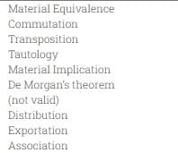 Material Equivalence
Commutation
Transposition
Tautology
Material Implication
De Morgan's theorem
(not valid)
Distribution
Exportation
Association