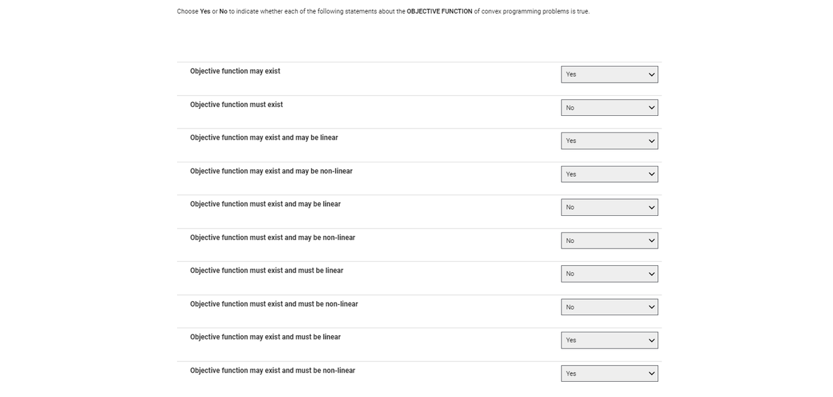 ### Understanding the Objective Functions in Convex Programming

Please select Yes or No to indicate whether each of the following statements about the **Objective Function** of convex programming problems is true.

| Statement                                                                 | Yes/No |
|--------------------------------------------------------------------------|--------|
| Objective function may exist                                             | Yes    |
| Objective function must exist                                            | No     |
| Objective function may exist and may be linear                           | Yes    |
| Objective function may exist and may be non-linear                       | Yes    |
| Objective function must exist and may be linear                          | No     |
| Objective function must exist and may be non-linear                      | No     |
| Objective function must exist and must be linear                         | No     |
| Objective function must exist and must be non-linear                     | No     |
| Objective function may exist and must be linear                          | Yes    |
| Objective function may exist and must be non-linear                      | Yes    |

These statements aim to clarify the possible characteristics of objective functions within the context of convex programming problems. Your responses will help to assess your understanding of these functions and their properties.