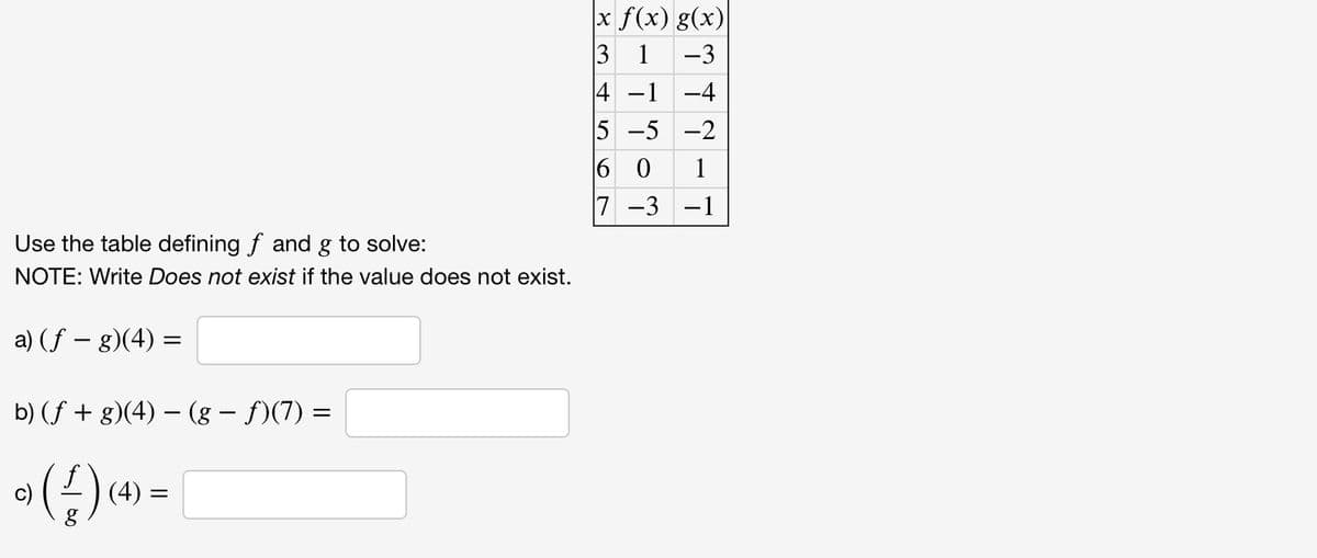 Use the table defining f and g to solve:
NOTE: Write Does not exist if the value does not exist.
a) (f = g)(4) =
b) (ƒ + g)(4) − (g — ƒ)(7)
°) (¹) (4) =
c)
=
x f(x) g(x)
3 1 -3
4 -1
-4
5
-5
-2
60
7 -3 -1
- T