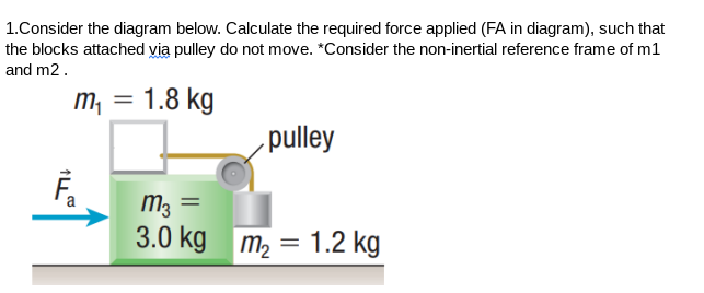 1.Consider the diagram below. Calculate the required force applied (FA in diagram), such that
the blocks attached via pulley do not move. *Consider the non-inertial reference frame of m1
and m2.
m, = 1.8 kg
pulley
m3 =
3.0 kg m, = 1.2 kg
