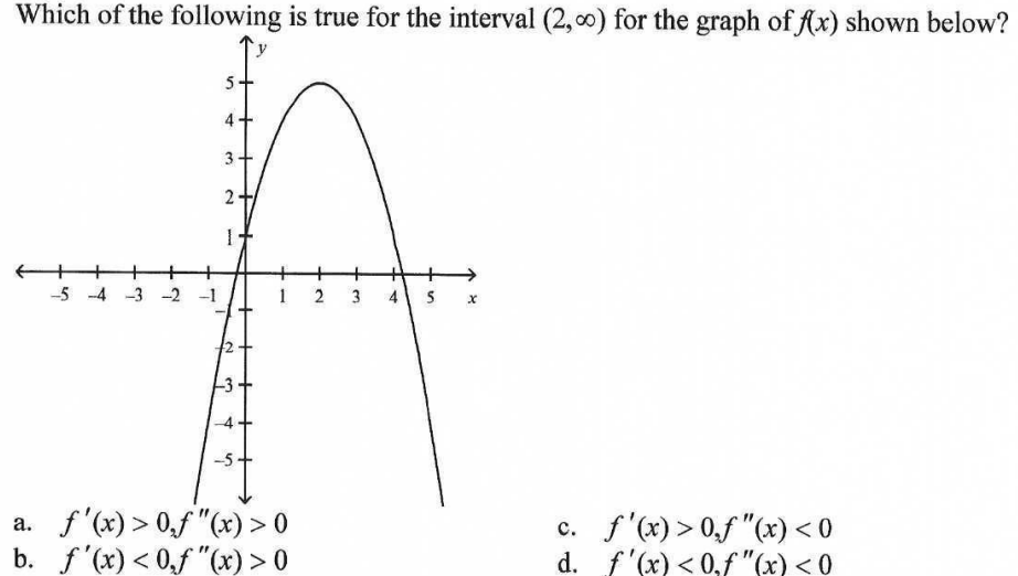 Which of the following is true for the interval (2,00) for the graph of fx) shown below?
5.
3
-5 -4 -3 -2 -1
1
2
4
5
-3-
-4
a. f'(x) > 0f "(x) > 0
b. f'(x) < 0f "(x) > 0
c. f'(x)> 0,f "(x) < 0
d. '(x) < 0,f "(x) < 0
3.
4.
2.
