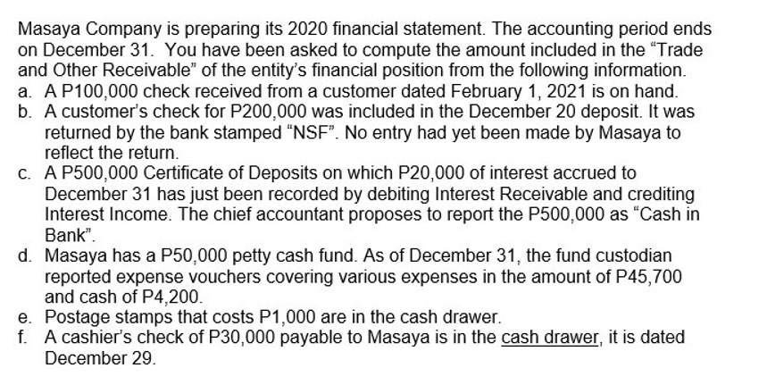 Masaya Company is preparing its 2020 financial statement. The accounting period ends
on December 31. You have been asked to compute the amount included in the "Trade
and Other Receivable" of the entity's financial position from the following information.
a. A P100,000 check received from a customer dated February 1, 2021 is on hand.
b. A customer's check for P200,000 was included in the December 20 deposit. It was
returned by the bank stamped "“NSF". No entry had yet been made by Masaya to
reflect the return.
C. A P500,000 Certificate of Deposits on which P20,000 of interest accrued to
December 31 has just been recorded by debiting Interest Receivable and crediting
Interest Income. The chief accountant proposes to report the P500,000 as "Cash in
Bank".
d. Masaya has a P50,000 petty cash fund. As of December 31, the fund custodian
reported expense vouchers covering various expenses in the amount of P45,700
and cash of P4,200.
e. Postage stamps that costs P1,000 are in the cash drawer.
f. A cashier's check of P30,000 payable to Masaya is in the cash drawer, it is dated
December 29.
