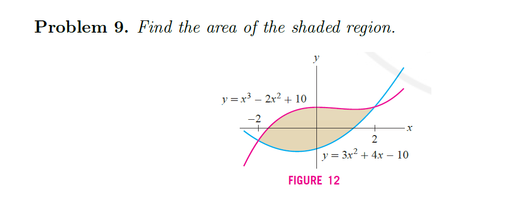 Problem 9. Find the area of the shaded region.
y
y = x³ – 2x2 + 10
2
y = 3x + 4x – 10
FIGURE 12
