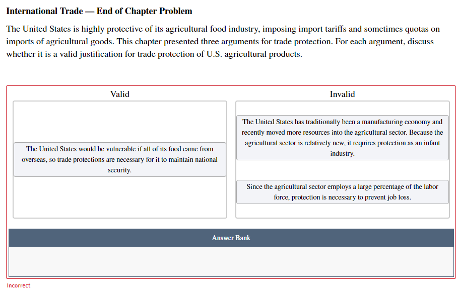 International Trade - End of Chapter Problem
The United States is highly protective of its agricultural food industry, imposing import tariffs and sometimes quotas on
imports of agricultural goods. This chapter presented three arguments for trade protection. For each argument, discuss
whether it is a valid justification for trade protection of U.S. agricultural products.
Valid
The United States would be vulnerable if all of its food came from
overseas, so trade protections are necessary for it to maintain national
security.
Incorrect
Invalid
The United States has traditionally been a manufacturing economy and
recently moved more resources into the agricultural sector. Because the
agricultural sector is relatively new, it requires protection as an infant
industry.
Since the agricultural sector employs a large percentage of the labor
force, protection is necessary to prevent job loss.
Answer Bank