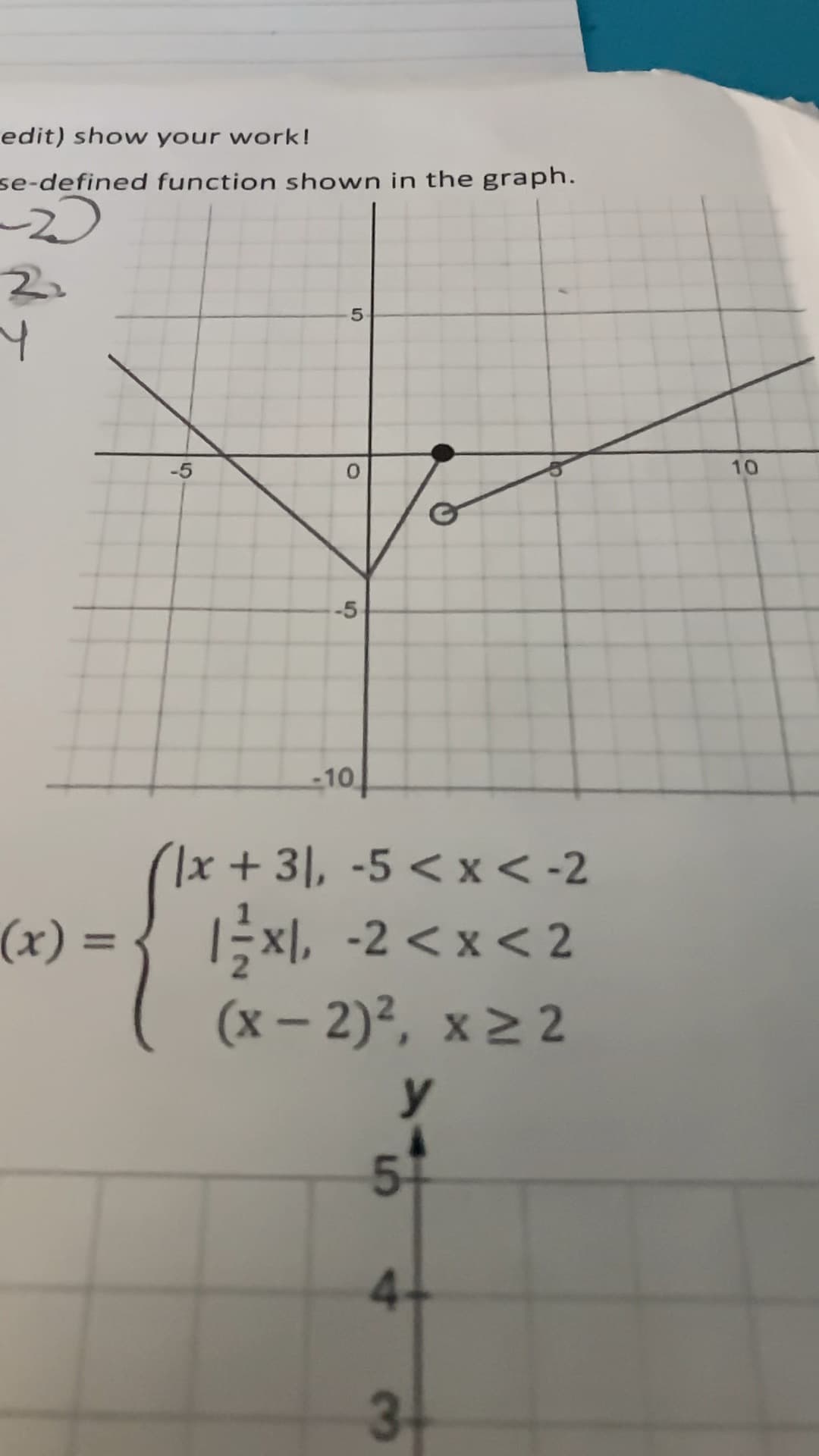 edit) show your work!
se-defined function shown in the graph.
2.
0.
10
-5
-10
1x +3|, -5 < x < -2
(x) = { 1;x|, -2 < x < 2
(x– 2)², x>2
y
4-
3-
(2)
