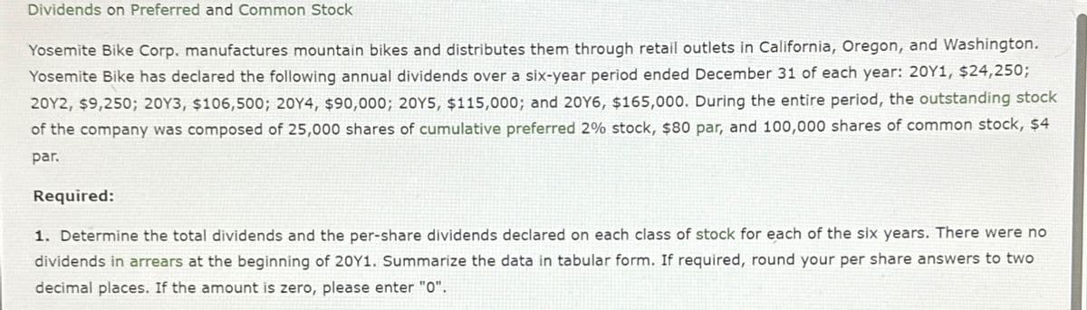 Dividends on Preferred and Common Stock
Yosemite Bike Corp. manufactures mountain bikes and distributes them through retail outlets in California, Oregon, and Washington.
Yosemite Bike has declared the following annual dividends over a six-year period ended December 31 of each year: 20Y1, $24,250;
20Y2, $9,250; 20Y3, $106,500; 20Y4, $90,000; 20Y5, $115,000; and 20Y6, $165,000. During the entire period, the outstanding stock
of the company was composed of 25,000 shares of cumulative preferred 2% stock, $80 par, and 100,000 shares of common stock, $4
par.
Required:
1. Determine the total dividends and the per-share dividends declared on each class of stock for each of the six years. There were no
dividends in arrears at the beginning of 20Y1. Summarize the data in tabular form. If required, round your per share answers to two
decimal places. If the amount is zero, please enter "0".