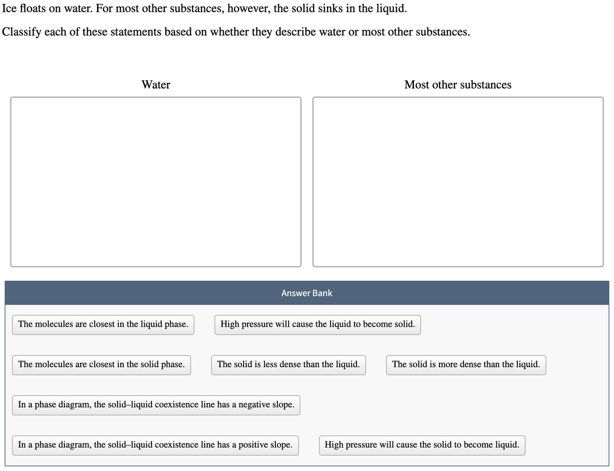 Ice floats on water. For most other substances, however, the solid sinks in the liquid.
Classify each of these statements based on whether they describe water or most other substances.
Water
Most other substances
nswer Bank
The molecules are closest in the liquid phase.
High pressure will cause the liquid to become solid.
The molecules are closest in the solid phase.
The solid is less dense than the liquid.
The solid is more dense than the liquid.
In a phase diagram, the solid-liquid coexistence line has a negative slope.
In a phase diagram, the solid-liquid coexistence line has a positive slope.
High pressure will cause the solid to become liquid.
