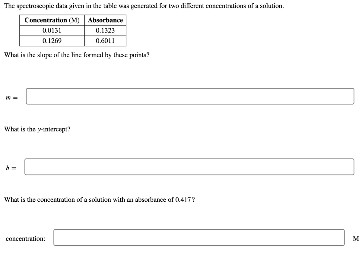 The spectroscopic data given in the table was generated for two different concentrations of a solution.
Concentration (M)
Absorbance
0.0131
0.1323
0.1269
0.6011
What is the slope of the line formed by these points?
m =
What is the y-intercept?
b =
What is the concentration of a solution with an absorbance of 0.417?
concentration:
M
