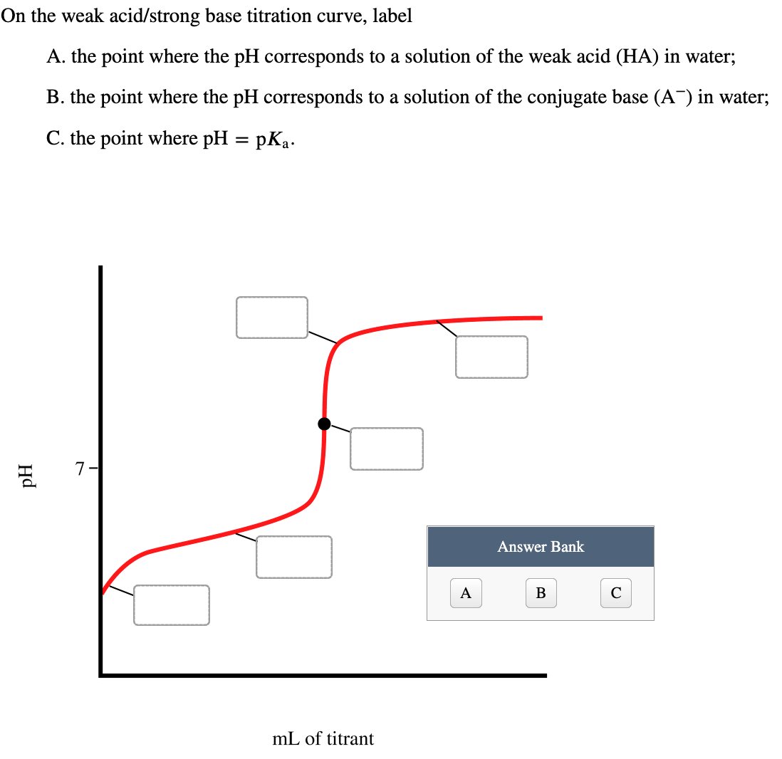 On the weak acid/strong base titration curve,
label
A. the point where the pH corresponds to a solution of the weak acid (HA) in water;
B. the point where the pH corresponds to a solution of the conjugate base (A¯) in water;
C. the point where pH = pKa.
7-
Answer Bank
A
В
mL of titrant
Hd
