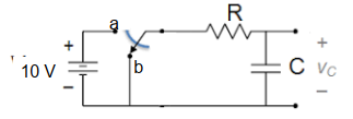 R
C vc
10 V
