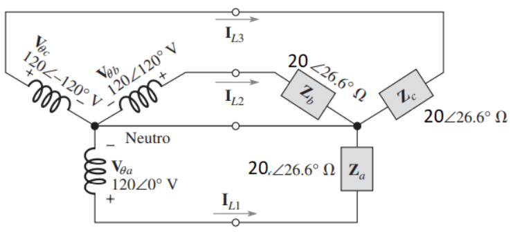 IL3
Vob
120Z120° V
20226.6° N
120Z–120° V
Le
20226.6° N
Z,
12
Neutro
20.226.6° N | Z.
Vea
120Z0° V
ILI
ell
Vạc
