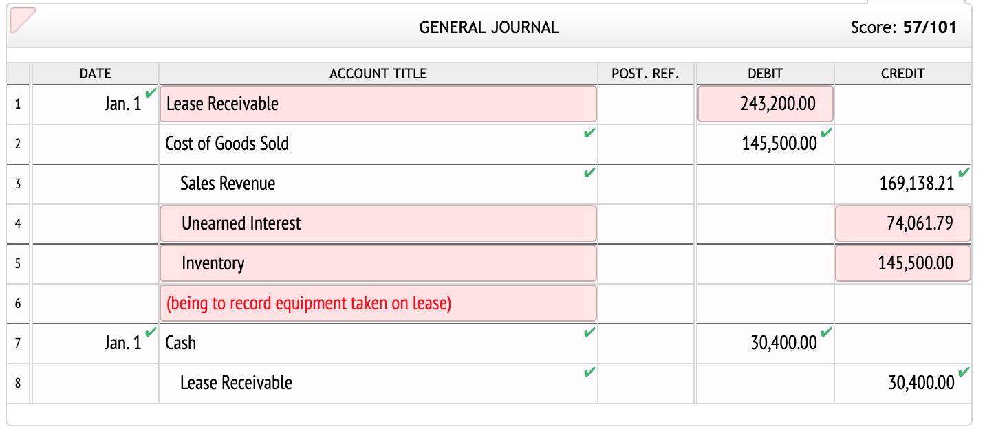 GENERAL JOURNAL
Score: 57/101
POST. REF
DEBIT
DATE
CREDIT
ACCOUNT TITLE
243,200.00
Jan. 1
Lease Receivable
Cost of Goods Sold
145,500.00
2
169,138.21
Sales Revenue
3
Unearned Interest
74,061.79
4
145,500.00
Inventory
5
(being to record equipment taken on lease)
6
Cash
Jan. 1
30,400.00
7
30,400.00
Lease Receivable
8
