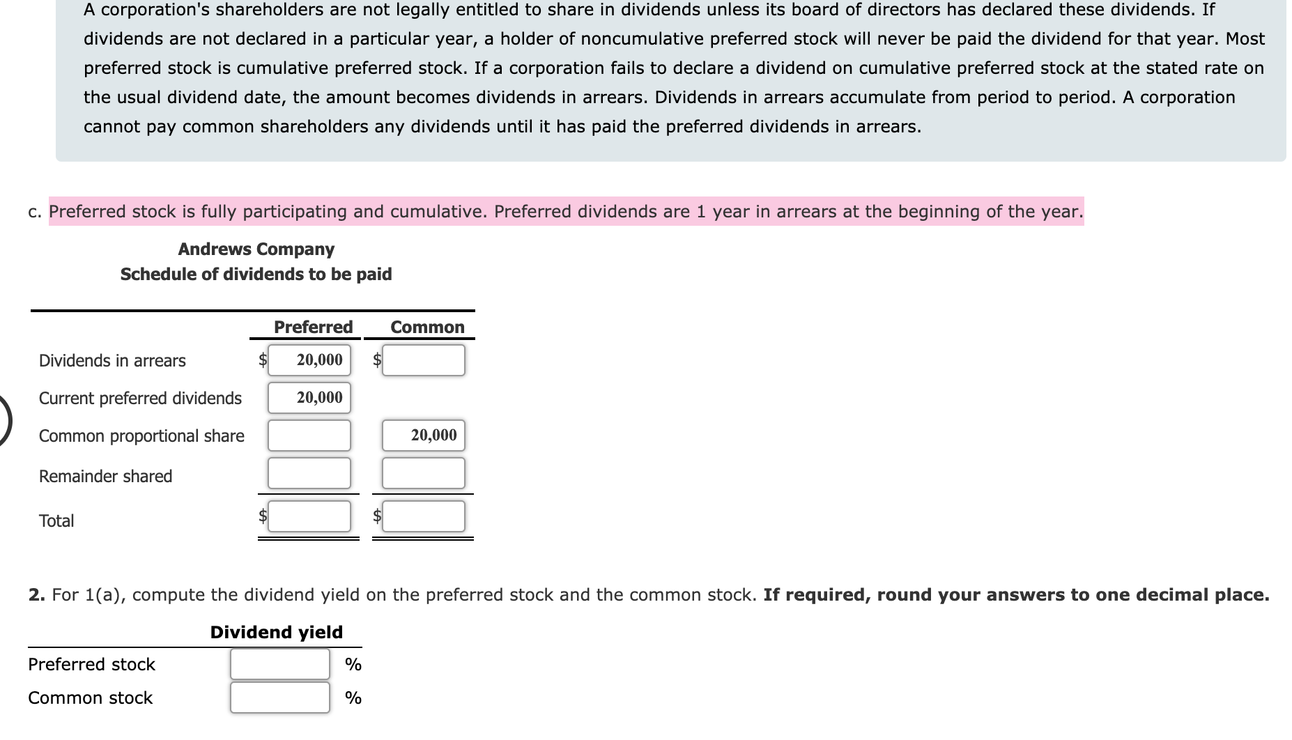 A corporation's shareholders are not legally entitled to share in dividends unless its board of directors has declared these dividends. If
dividends are not declared in a particular year, a holder of noncumulative preferred stock will never be paid the dividend for that year. Most
preferred stock is cumulative preferred stock. If a corporation fails to declare a dividend on cumulative preferred stock at the stated rate on
the usual dividend date, the amount becomes dividends in arrears. Dividends in arrears accumulate from period to period. A corporation
cannot pay common shareholders any dividends until it has paid the preferred dividends in arrears.
c. Preferred stock is fully participating and cumulative. Preferred dividends are 1 year in arrears at the beginning of the year.
Andrews Company
Schedule of dividends to be paid
Preferred
Common
Dividends in arrears
20,000
Current preferred dividends
20,000
Common proportional share
20,000
Remainder shared
Total
2. For 1(a), compute the dividend yield on the preferred stock and the common stock. If required, round your answers to one decimal place.
Dividend yield
Preferred stock
Common stock
%
