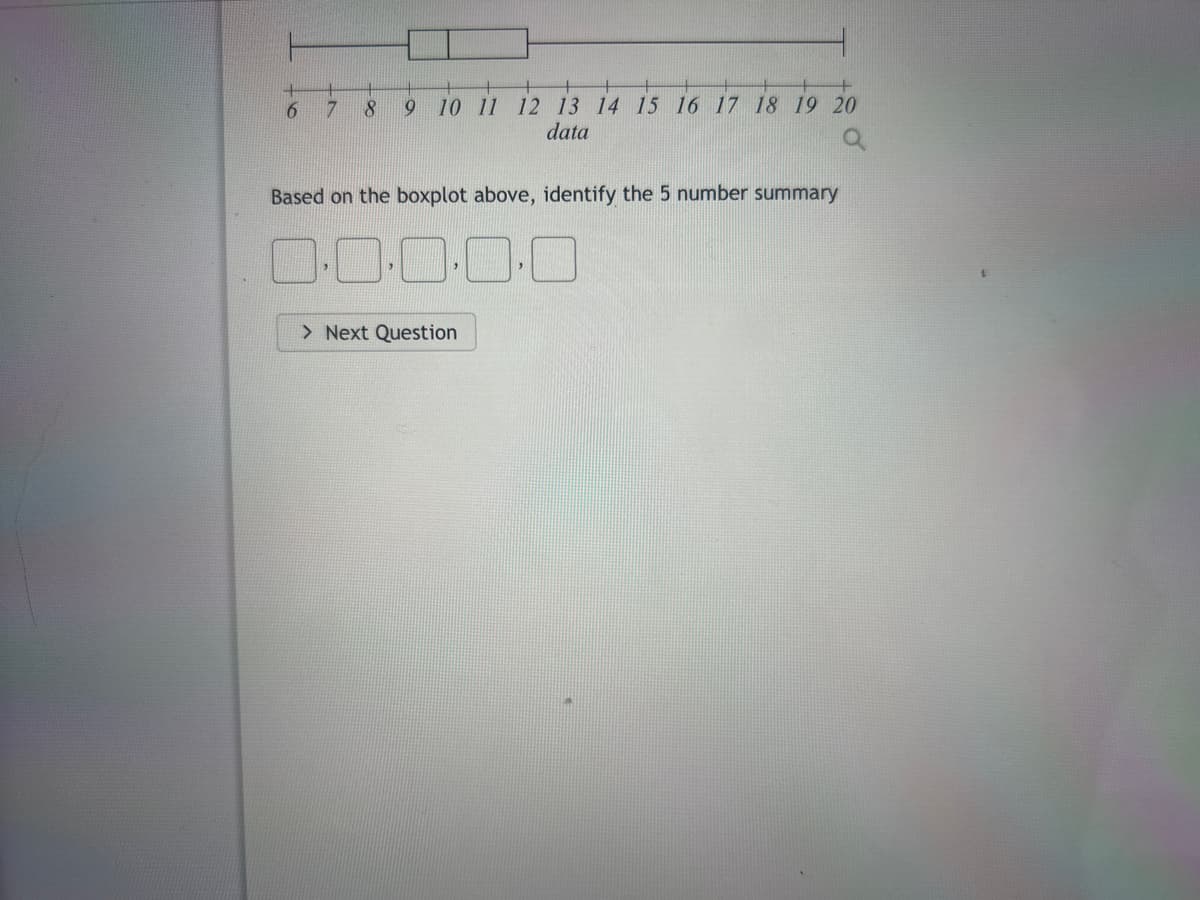 +
6
7 8 9 10 11 12 13 14 15 16 17 18 19 20
data
Based on the boxplot above, identify the 5 number summary
0.0.0.0.0
> Next Question