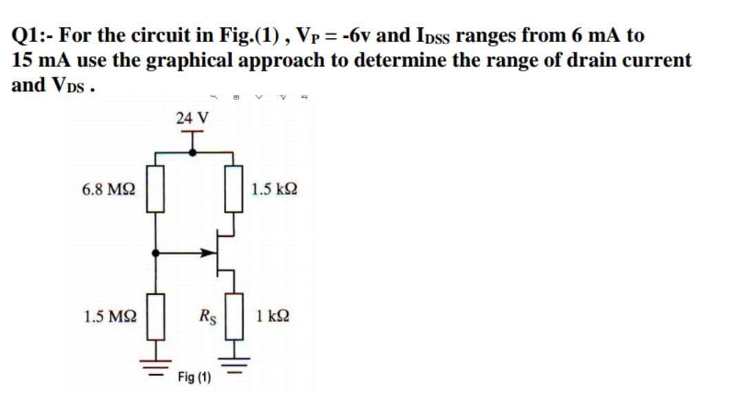 Q1:- For the circuit in Fig.(1) , Vp = -6v and Ipss ranges from 6 mA to
15 mA use the graphical approach to determine the range of drain current
and VDs.
24 V
6.8 MQ
1.5 k2
1.5 M2
Rs
1 k2
Fig (1)
