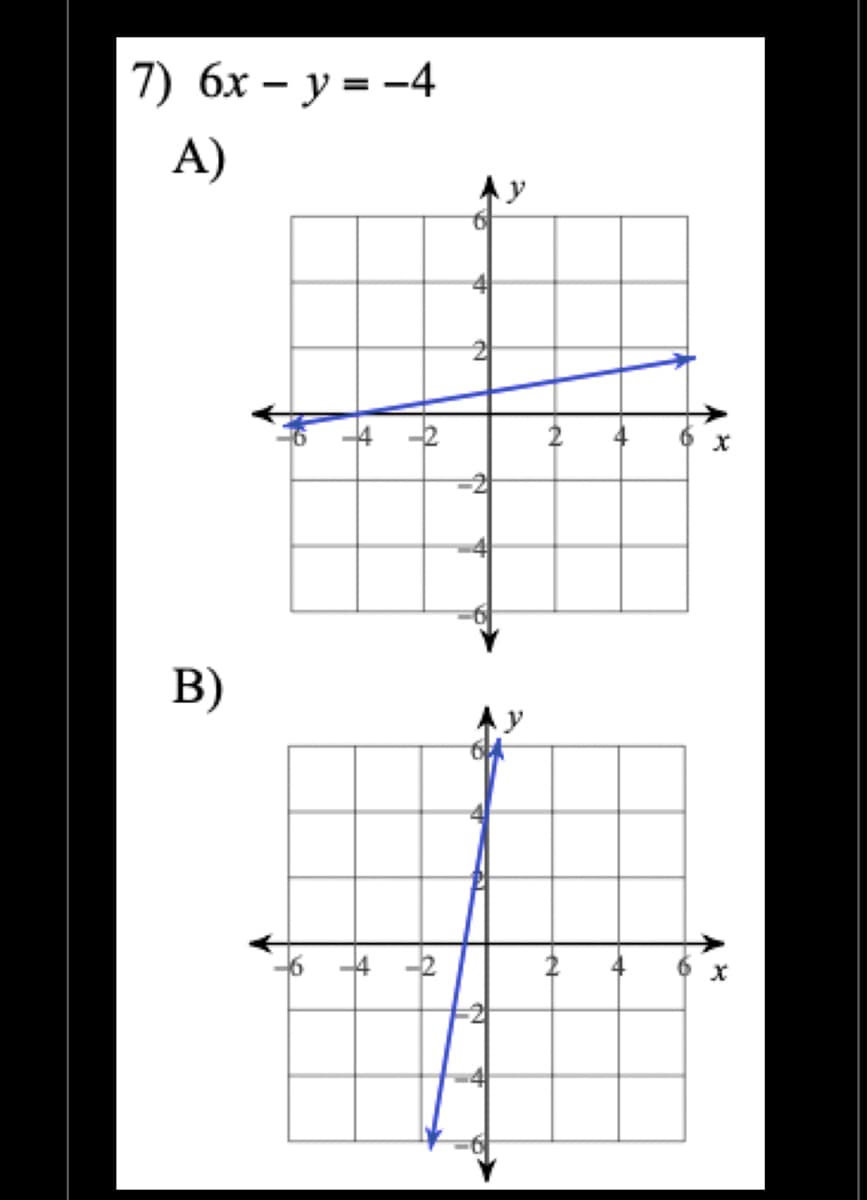 7) 6x – y = −4
-
A)
B)
저
저
4
4
K