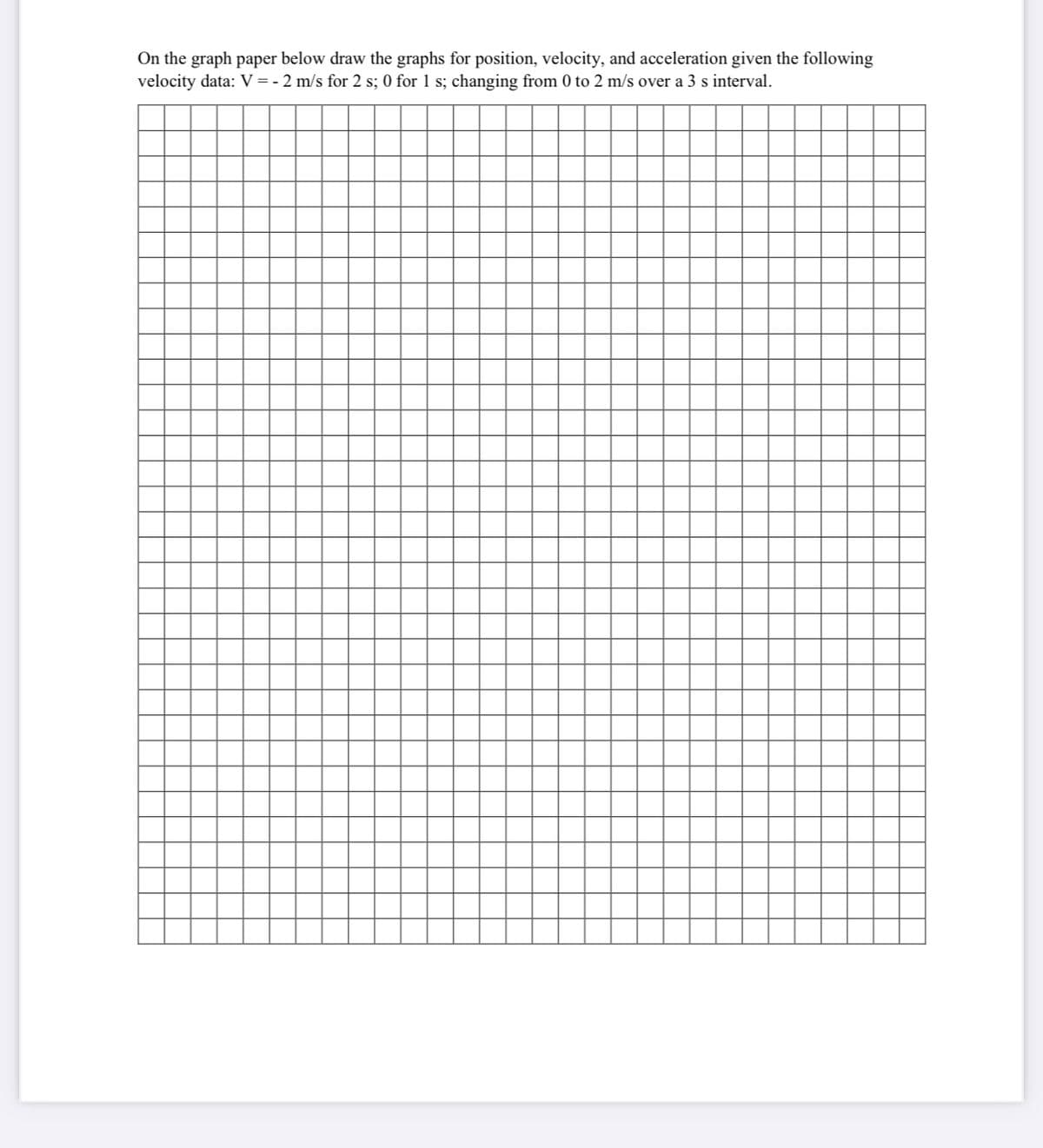 On the graph paper below draw the graphs for position, velocity, and acceleration given the following
velocity data: V =- 2 m/s for 2 s; 0 for 1 s; changing from 0 to 2 m/s over a 3 s interval.
