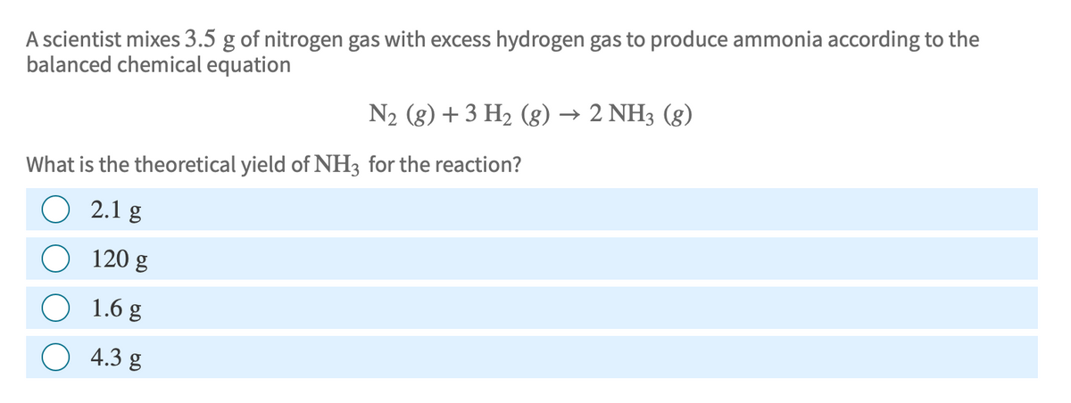 A scientist mixes 3.5 g of nitrogen gas with excess hydrogen gas to produce ammonia according to the
balanced chemical equation
N₂ (g) + 3 H₂ (g) → 2 NH3 (g)
What is the theoretical yield of NH3 for the reaction?
2.1 g
120 g
1.6 g
4.3 g