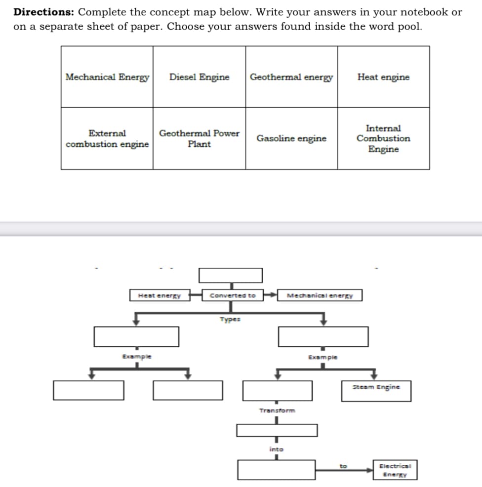 Directions: Complete the concept map below. Write your answers in your notebook or
on a separate sheet of paper. Choose your answers found inside the word pool.
Mechanical Energy
External
combustion engine
Diesel Engine
Example
Geothermal Power
Plant
Heat energy
Geothermal energy
Converted to
Types
Gasoline engine
Mechanical energy
Transform
T
into
Example
to
Heat engine
Internal
Combustion
Engine
Steam Engine
Electrical
Energy