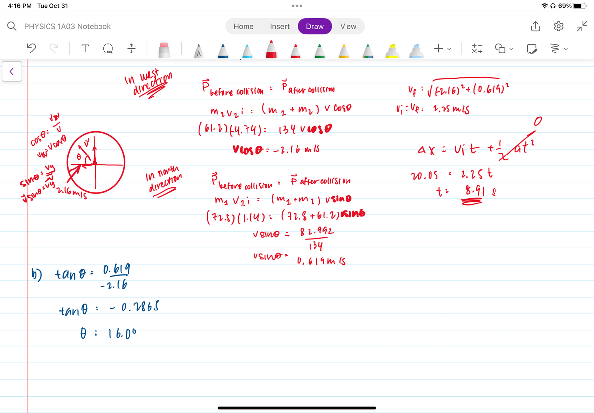 4:16 PM Tue Oct 31
QPHYSICS 1A03 Notebook
5
<
Cost:
V
vor vcaso
using
T
2.16m15
Î
tano
In west
b) tano = 0.619
-2.16
direction
In north
direction
-0.2865
0 16.0⁰
:
Home Insert Draw
!
Patter
P before collision =
before collision
m₂v₂i = (m₂ + m₂) v coso
2
(61.2) (4.74): 134 1080
vioso: -2.16 mls
after collision
View
vsing=
P after collision
m₂ V₂i
= (m₁+m₂) using
:
(72.8) (1.14) : (72.8 +61.2) SING
V sine = 82.992
134
0.619m 15
+
Uf = √ (2.16)² + (0.619) ²
vi: Vf: 2.25 m²s
+-
X÷
4x= vit +!
20.05
2.25t
t = 8.91 S
8
0
स्वहर
69%
K
71