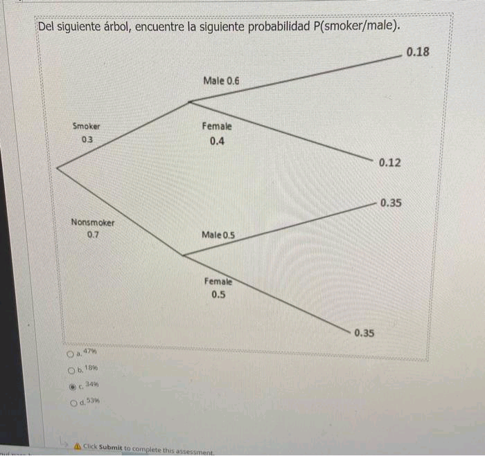 Del siguiente árbol, encuentre la siguiente probabilidad P(smoker/male).
0.18
Male 0.6
Smoker
Female
0.3
0.4
0.12
0.35
Nonsmoker
0.7
Male 0.5
Female
0.5
0.35
Oa 47
O6, 18%
A Click Submit to complete this assessment
