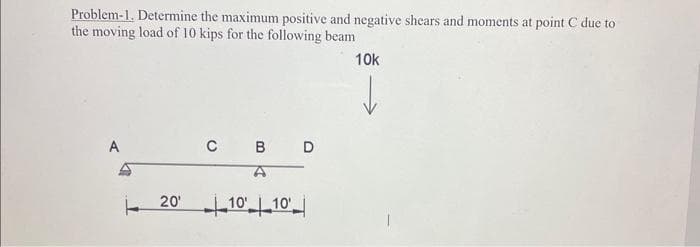 Problem-1. Determine the maximum positive and negative shears and moments at point C due to
the moving load of 10 kips for the following beam
A
C B D
A
2010 10
10k