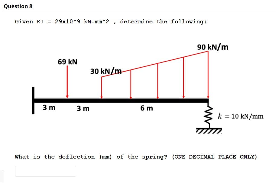 Question 8
Given EI = 29x10^9 kN.mm^2, determine the following:
3 m
69 kN
30 kN/m
3 m
6 m
90 kN/m
k = 10 kN/mm
What is the deflection (mm) of the spring? (ONE DECIMAL PLACE ONLY)