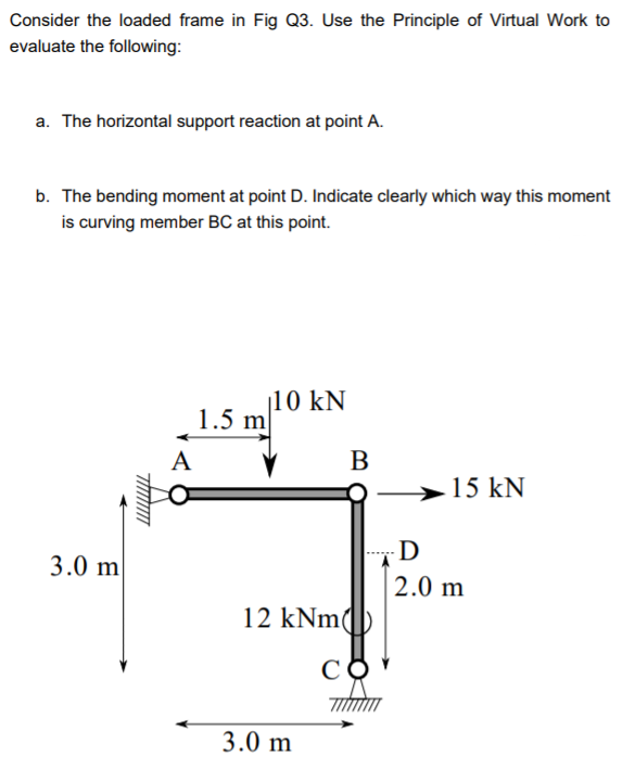 Consider the loaded frame in Fig Q3. Use the Principle of Virtual Work to
evaluate the following:
a. The horizontal support reaction at point A.
b. The bending moment at point D. Indicate clearly which way this moment
is curving member BC at this point.
|10 kN
1.5 m
A
В
15 kN
D
3.0 m
2.0 m
12 kNm)
3.0 m
