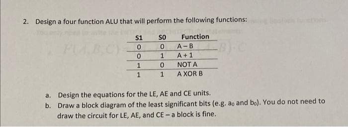 2. Design a four function ALU that will perform the following functions:
1,0)
S1
0
0
1
1
SO
0
1
0
Function
A-B
A +1
NOT A
A XOR B
a. Design the equations for the LE, AE and CE units.
b. Draw a block diagram of the least significant bits (e.g. ao and bo). You do not need to
draw the circuit for LE, AE, and CE- a block is fine.