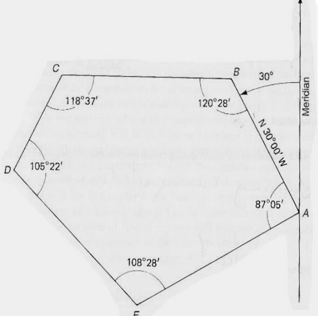 C
B
30°
118 37'
120°28'
D
105 22'
87°05'
A
108 28'
Meridian
N 30°00' W
