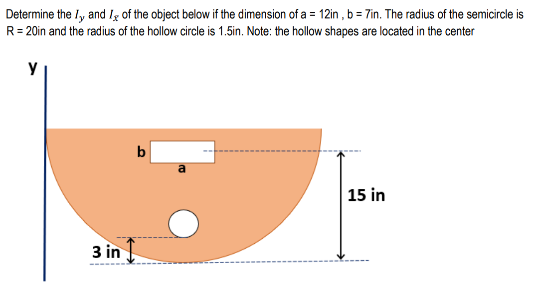 Determine the I, and I, of the object below if the dimension of a = 12in , b = 7in. The radius of the semicircle is
R = 20in and the radius of the hollow circle is 1.5in. Note: the hollow shapes are located in the center
y
b
15 in
3 in
