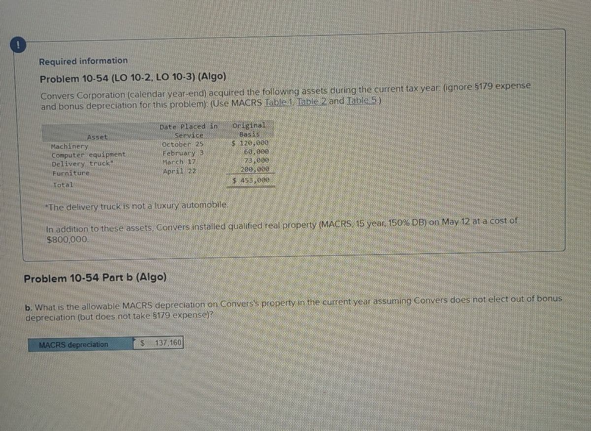 Required information
Problem 10-54 (LO 10-2, LO 10-3) (Algo)
Convers Corporation (calendar year-end) acquired the following assets during the current tax year (ignore $179 expense
and bonus depreciation for this problem): (Use MACRS Table 1, Table 2 and Table 5)
Asset
Machinery
Computer equipment
Delivery truck+
Furniture
Date Placed in
Service
October 25
February 3
March 17
April 22
Original
Basis
$ 120,000
60.000
73,000
200,000
Total
$ 453,000
*The delivery truck is not a luxury automobile.
In addition to these assets, Convers installed qualified real property (MACRS, 15 year, 150% DB) on May 12 at a cost of
$800,000
Problem 10-54 Part b (Algo)
b. What is the allowable MACRS depreciation on Convers's property in the current year assuming Convers does not elect out of bonus
depreciation (but does not take §179 expense)?
MACRS depreciation
$ 137,160