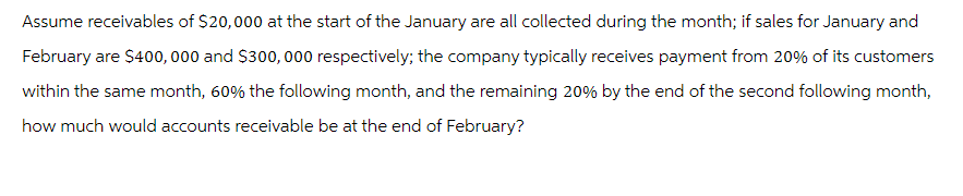 Assume receivables of $20,000 at the start of the January are all collected during the month; if sales for January and
February are $400,000 and $300,000 respectively; the company typically receives payment from 20% of its customers
within the same month, 60% the following month, and the remaining 20% by the end of the second following month,
how much would accounts receivable be at the end of February?