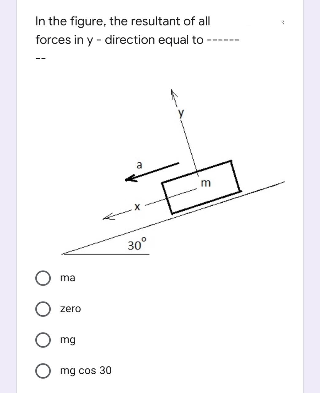 In the figure, the resultant of all
forces in y direction equal to
-
a
ma
zero
mg
mg cos 30
30°