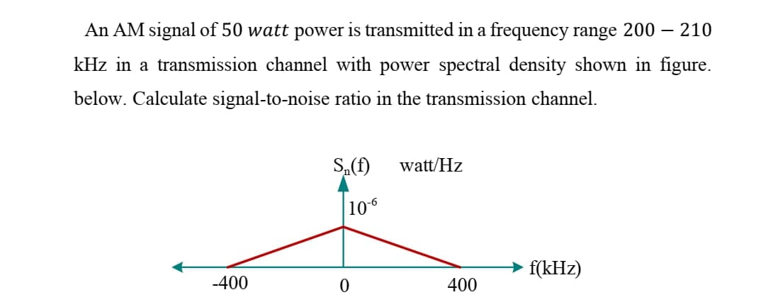 An AM signal of 50 watt power is transmitted in a frequency range 200 - 210
kHz in a transmission channel with power spectral density shown in figure.
below. Calculate signal-to-noise ratio in the transmission channel.
S₁(f)
watt/Hz
f(kHz)
-400
10-6
0
400