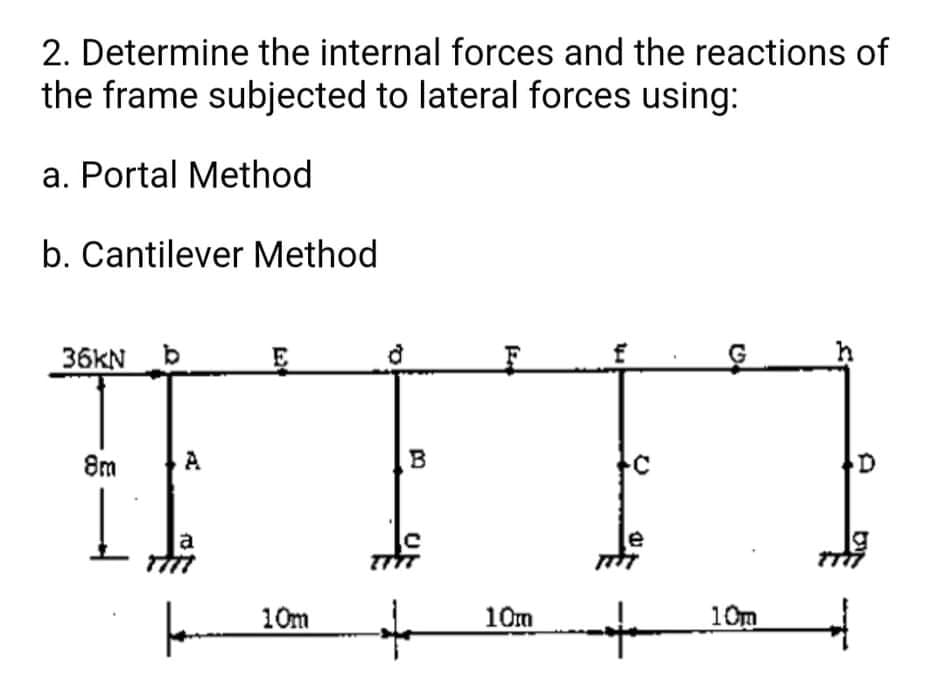 2. Determine the internal forces and the reactions of
the frame subjected to lateral forces using:
a. Portal Method
b. Cantilever Method
36KN
E
8m
A
le
10m
10m
10m
