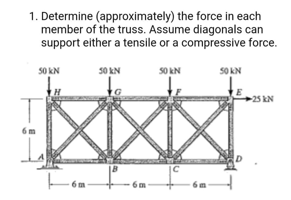 1. Determine (approximately) the force in each
member of the truss. Assume diagonals can
support either a tensile or a compressive force.
50 kN
30 kN
50 kN
S0 KN
E
25 kN
6 m
- 6 m
6 m
6 m
-
