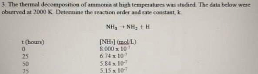 3. The thermal decomposition of ammonia at high temperatures was studied The data below were
observed at 2000K. Determine the reaction order and rate constant, k
NH, + NH, +H
[NH3] (mol L)
S.000 x 10
6.74 x 107
5.84 x 10
5.15 x 107
t (hours)
25
50
75
